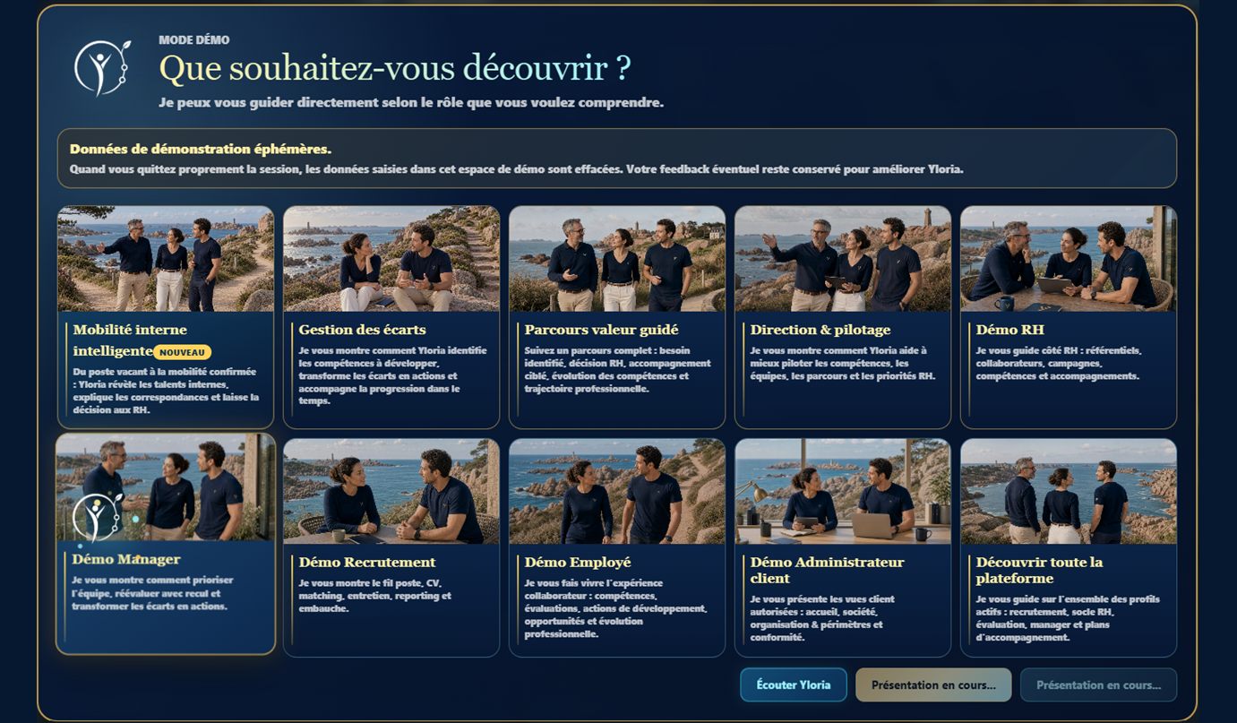 Sélection des démonstrations guidées Yloria
